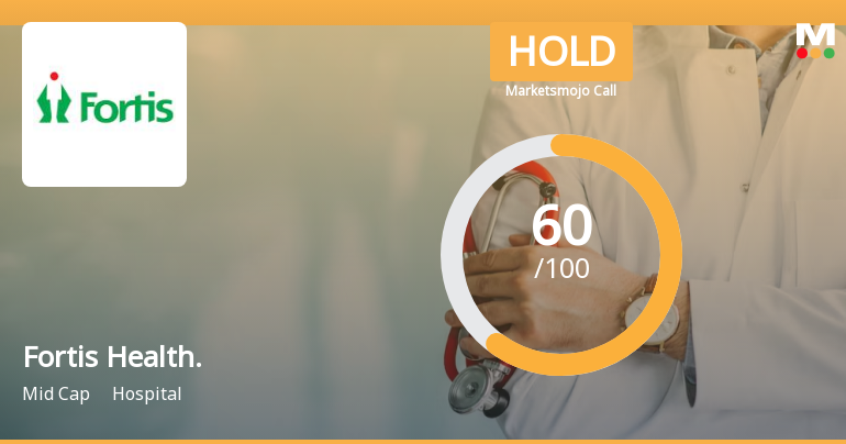 Fortis Healthcare Ltd is Rated Hold by MarketsMOJO