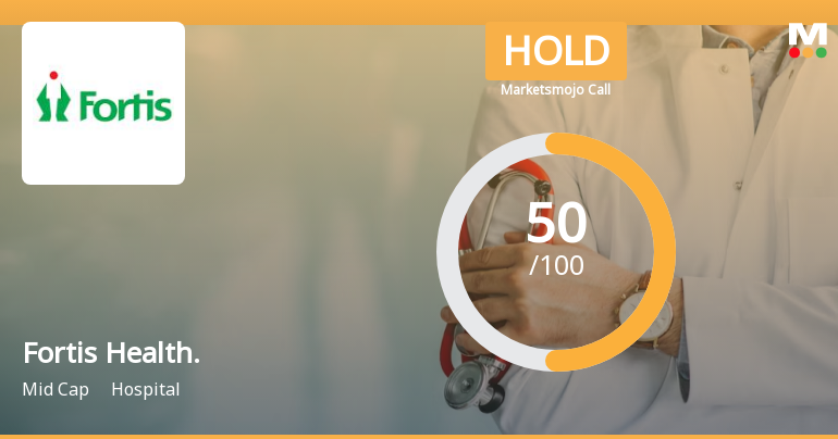 Fortis Healthcare Ltd is Rated Hold by MarketsMOJO