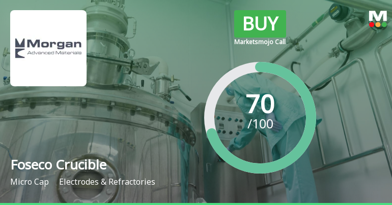 Foseco Crucible (India) Ltd is Rated Buy