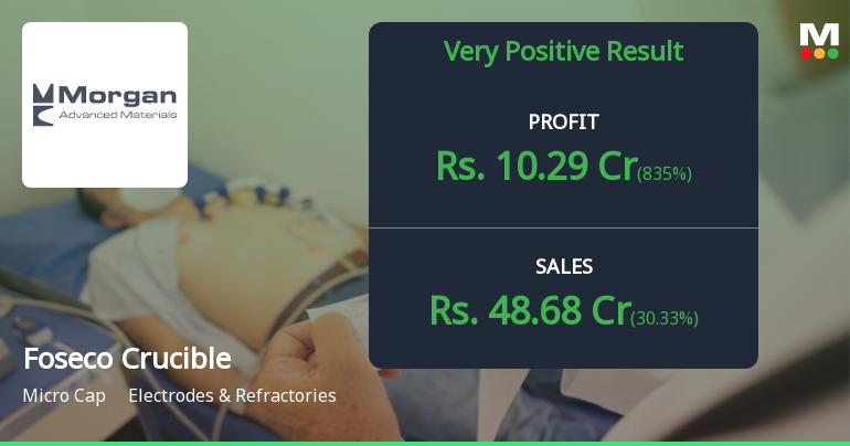 Foseco Crucible Q1 FY27: Stellar Margin Expansion Drives 78% Profit Surge