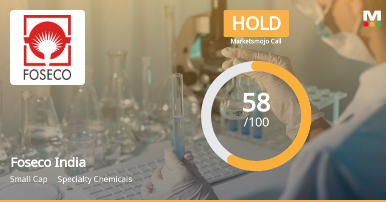 Foseco India Ltd. is Rated Hold