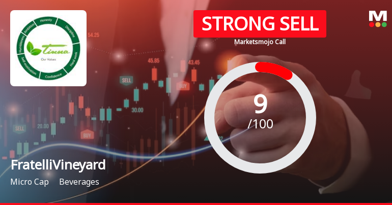 Fratelli Vineyards Ltd is Rated Strong Sell