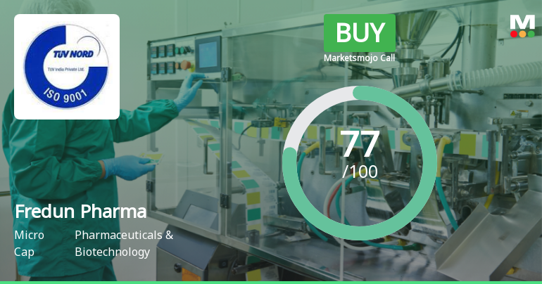 Fredun Pharmaceuticals Downgraded to Buy Amid Expensive Valuation Despite Strong Financials