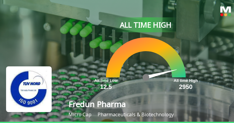 Fredun Pharmaceuticals Ltd Hits All-Time High of Rs 1,349 as Momentum Builds Across Timeframes