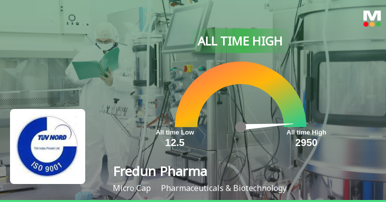 Fredun Pharmaceuticals Ltd Hits All-Time High of Rs 1,464.95 as Momentum Builds Across Timeframes