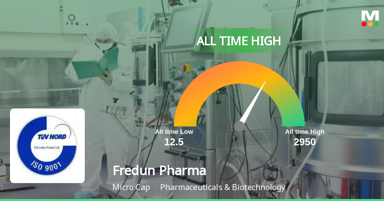 Fredun Pharmaceuticals Ltd Hits All-Time High of Rs 1,599.90 as Momentum Builds Across Timeframes