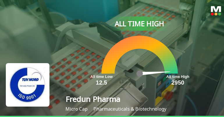 Fredun Pharmaceuticals Ltd Hits All-Time High of Rs 1,600 as Momentum Builds Across Timeframes