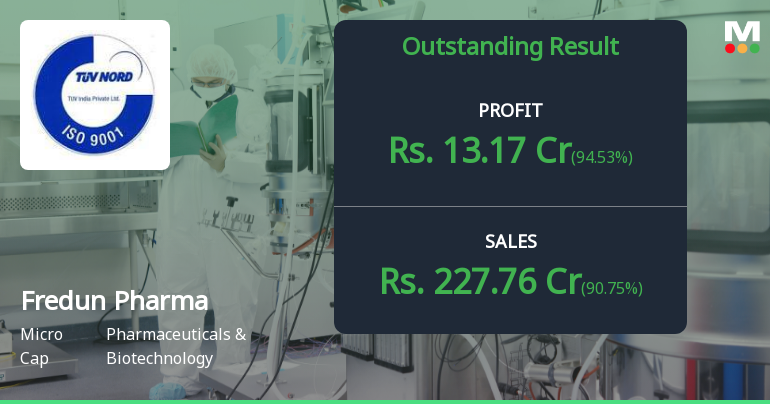 Fredun Pharmaceuticals Q1 FY27: Stellar Growth Momentum Continues with 94% Profit Surge