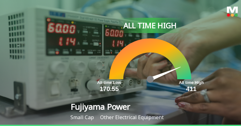 Fujiyama Power Systems Ltd Hits All-Time High of Rs 411 as Momentum Builds Across Timeframes