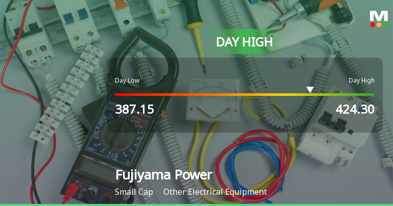 Fujiyama Power Systems Ltd Surges 7.34% to Day's High of Rs 412 — Outperforms Sector by 5.42 Percentage Points