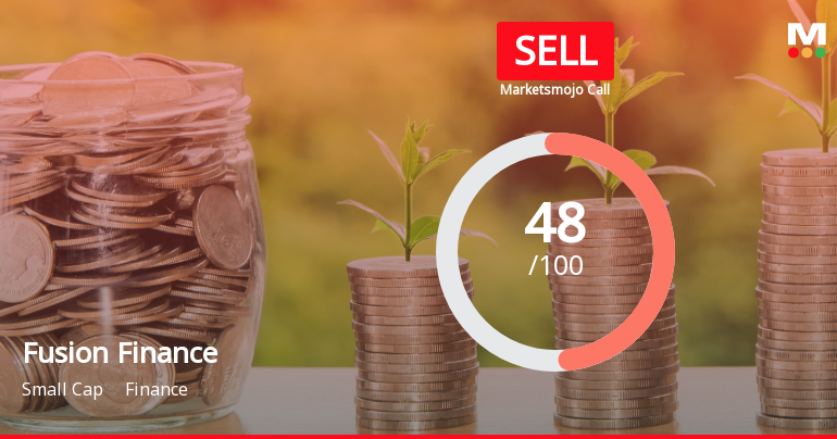 Fusion Finance Ltd Downgraded to Sell Amid Mixed Financials and Technical Signals