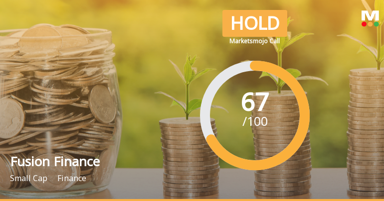 Fusion Finance Ltd Upgraded to Hold as Quality and Valuation Improve