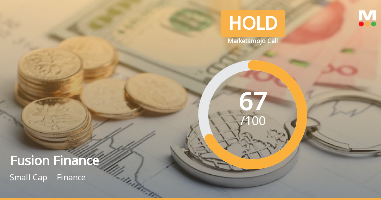 Fusion Finance Ltd is Rated Hold by MarketsMOJO
