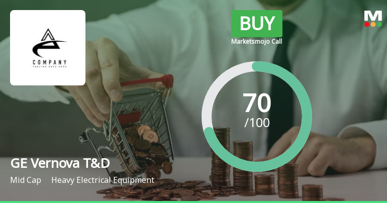 GE Vernova T&D India Ltd is Rated Buy