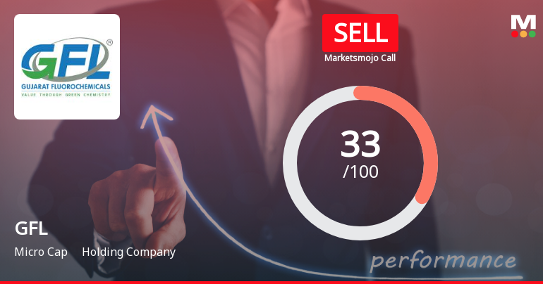 GFL Ltd Upgraded to Sell by MarketsMOJO Amid Mixed Financial and Technical Signals