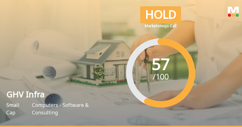 GHV Infra Projects Ltd is Rated Hold by MarketsMOJO