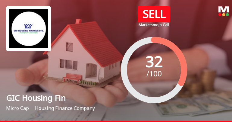 GIC Housing Finance Ltd is Rated Sell