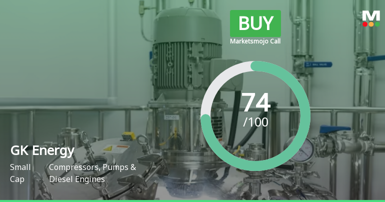 GK Energy Ltd is Rated Buy by MarketsMOJO