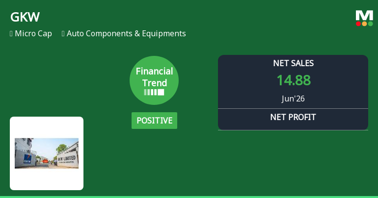 GKW Ltd Reports Strong Quarterly Turnaround Amid Mixed Half-Year Performance