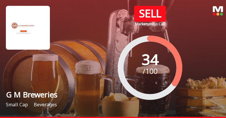G M Breweries Ltd is Rated Sell