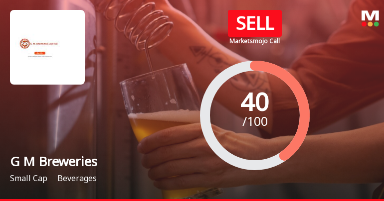 G M Breweries Ltd is Rated Sell by MarketsMOJO