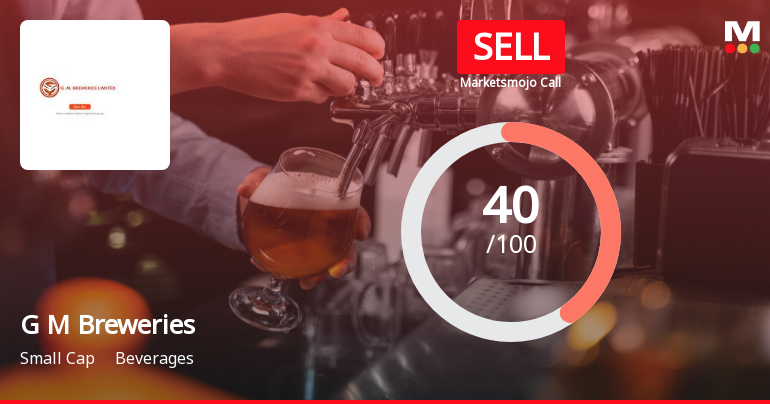 G M Breweries Ltd is Rated Sell