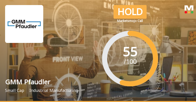 GMM Pfaudler Ltd is Rated Hold by MarketsMOJO
