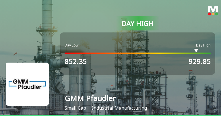 GMM Pfaudler Ltd Surges 8.03% to Day's High of Rs 929.85 — Outperforms Sector by 6.58 Percentage Points