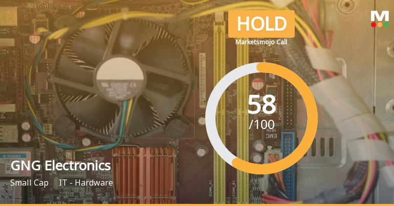 GNG Electronics Ltd is Rated Hold by MarketsMOJO