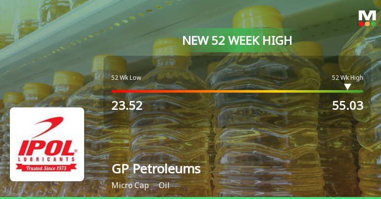 Broad-Based Technical Strength Lifts GP Petroleums Ltd to 52-Week High of Rs 55.03