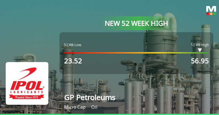 Broad-Based Technical Strength Lifts GP Petroleums Ltd to 52-Week High of Rs 56.95