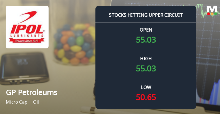 GP Petroleums Ltd Locks at Upper Circuit With 3.72% Gain — Buyers Queue, Sellers Absent