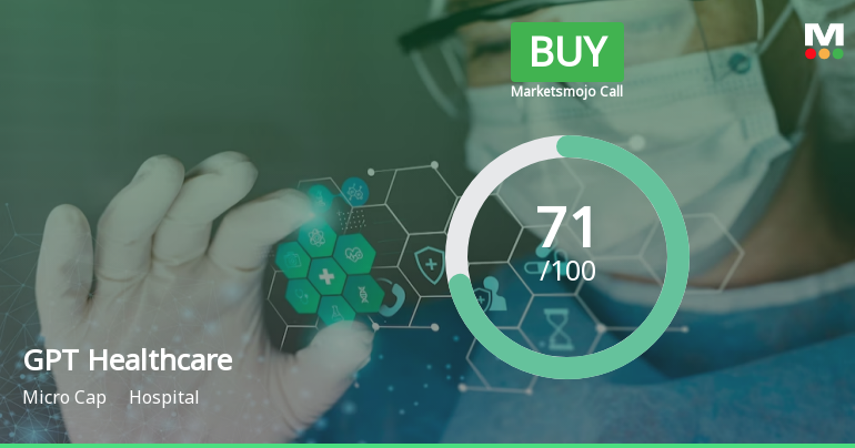 GPT Healthcare Ltd is Rated Buy by MarketsMOJO