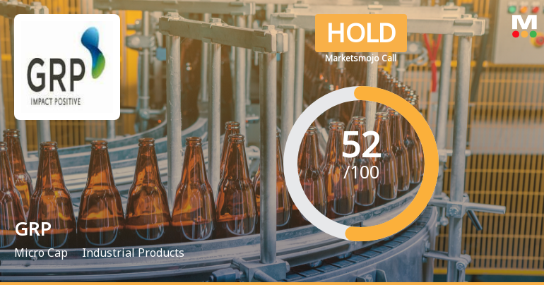 GRP Ltd Upgraded to Hold as Technicals Improve Amid Mixed Financials