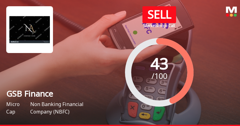 MarketsMOJO Downgrades GSB Finance Ltd to Sell Amid Mixed Financial and Technical Signals