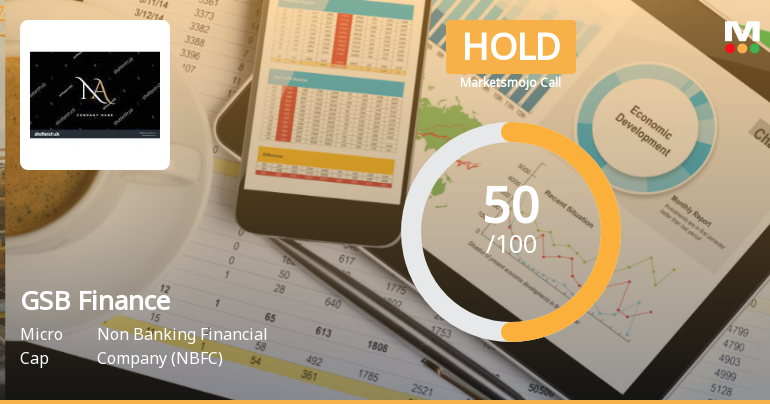 MarketsMOJO Upgrades GSB Finance Ltd to Hold on Improved Technicals and Financial Performance