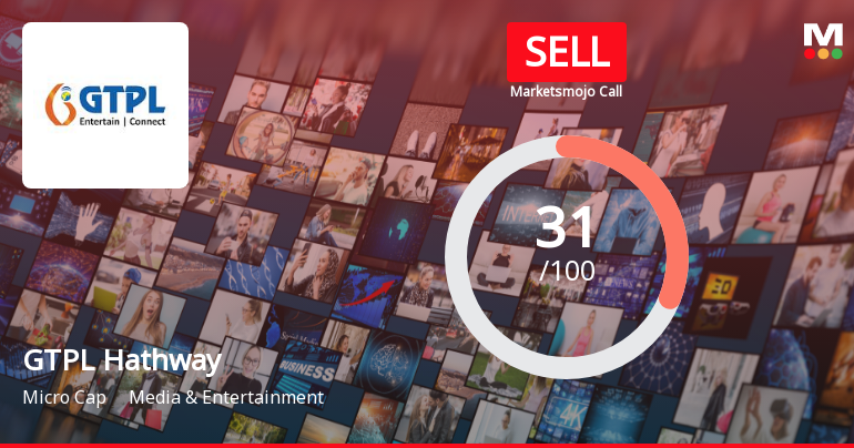 GTPL Hathway Ltd. Upgraded to Sell on Improved Valuation Amidst Financial Challenges