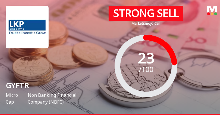 GYFTR Ltd is Rated Strong Sell by MarketsMOJO