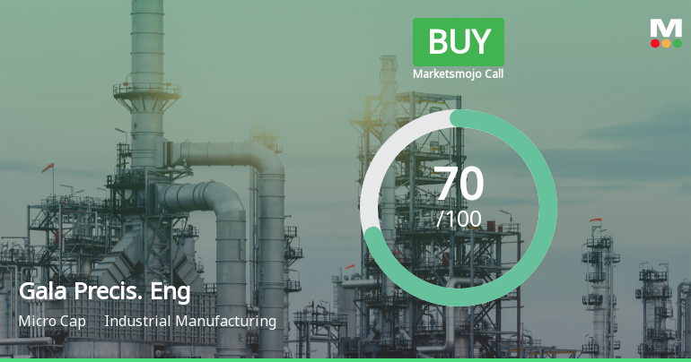 Gala Precision Engineering Ltd Upgraded to Buy on Strong Financial and Technical Momentum