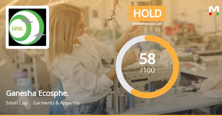Ganesha Ecosphere Ltd is Rated Hold