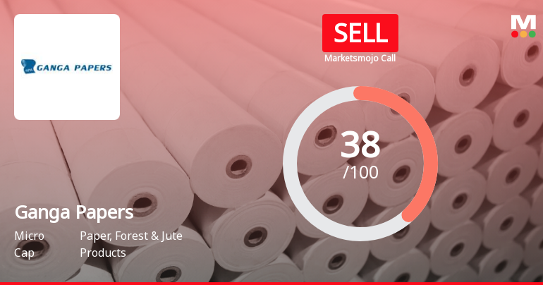 Ganga Papers India Ltd Upgraded to Sell on Technical Improvements Despite Weak Fundamentals