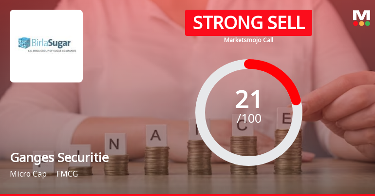 Ganges Securities Ltd is Rated Strong Sell