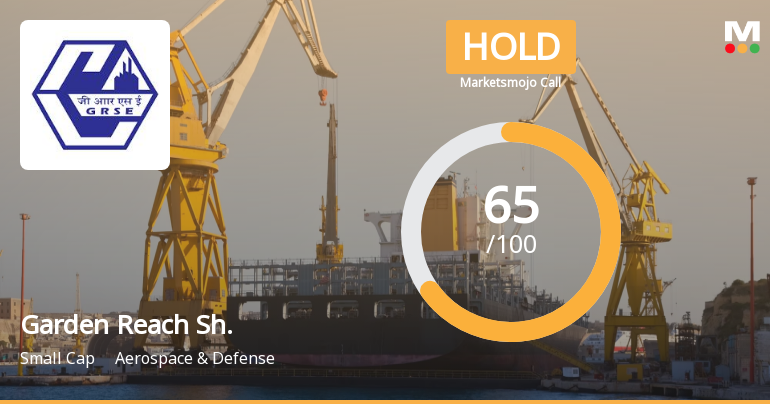 Garden Reach Shipbuilders & Engineers Ltd is Rated Hold