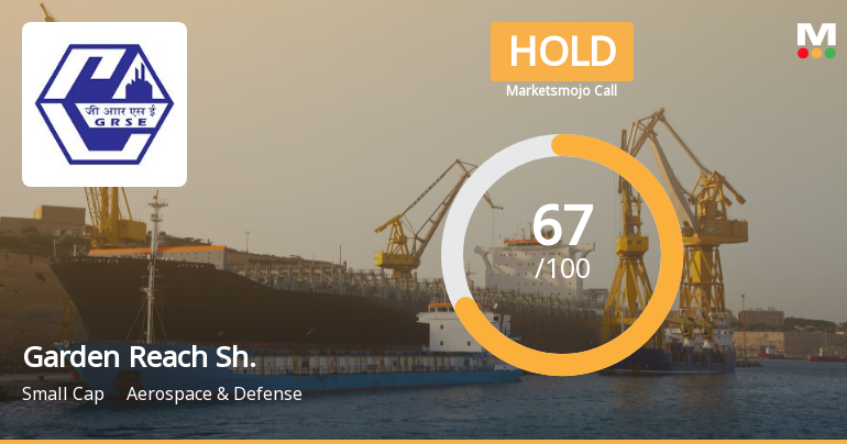 Garden Reach Shipbuilders & Engineers Ltd is Rated Hold