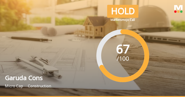 Garuda Construction and Engineering Ltd is Rated Hold