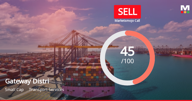 Gateway Distriparks Ltd is Rated Sell