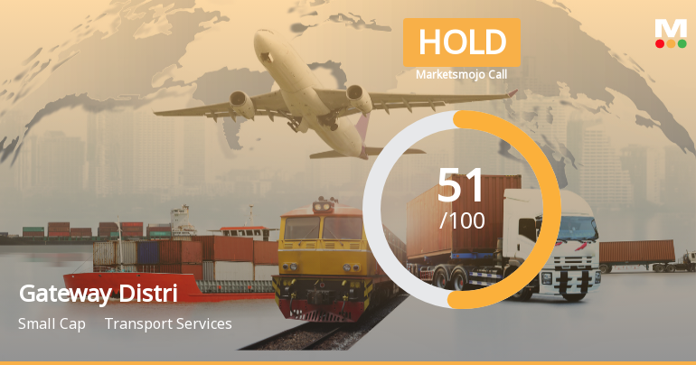 Gateway Distriparks Ltd Upgraded to Hold by MarketsMOJO on Technical Improvements