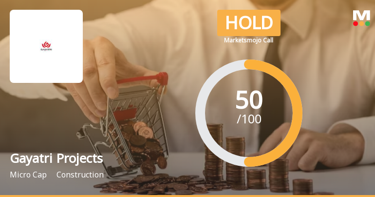 Gayatri Projects Ltd is Rated Hold by MarketsMOJO