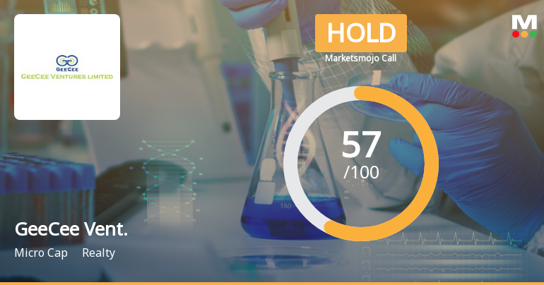 Geecee Ventures Ltd is Rated Hold
