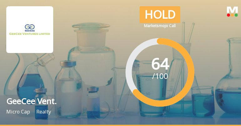Geecee Ventures Ltd is Rated Hold by MarketsMOJO